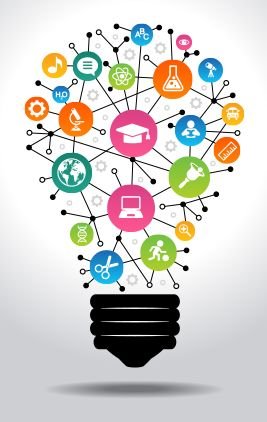Connected Ideas 